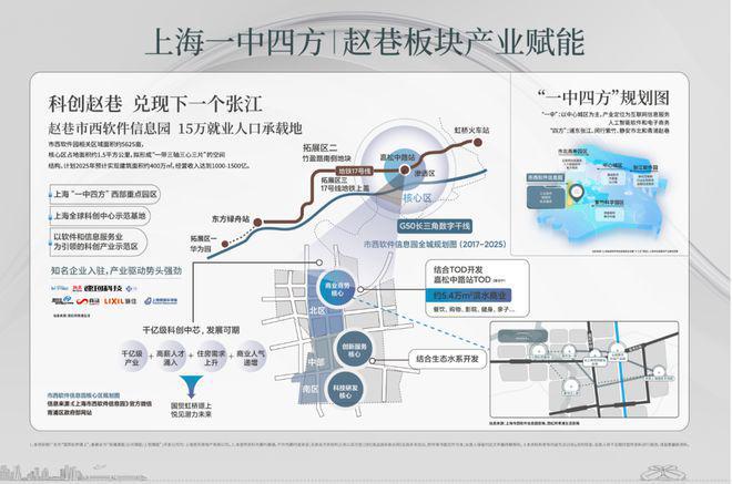 国贸虹桥璟上网站发布：为何如此火爆AG真人国际®国贸虹桥璟上售楼处(图2)