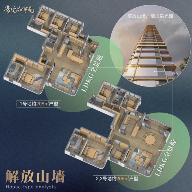 川天珺楼盘百科——预约优惠-成都房天下AG真人2025成都保利新房推荐-新(图2)