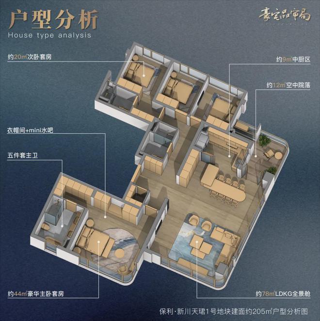 川天珺楼盘百科——预约优惠-成都房天下AG真人2025成都保利新房推荐-新(图4)