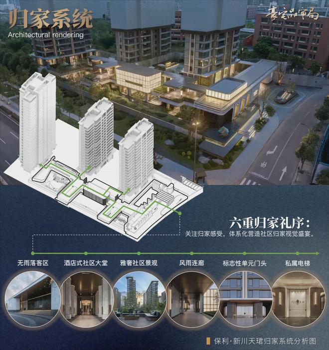 川天珺楼盘百科——预约优惠-成都房天下AG真人2025成都保利新房推荐-新(图7)