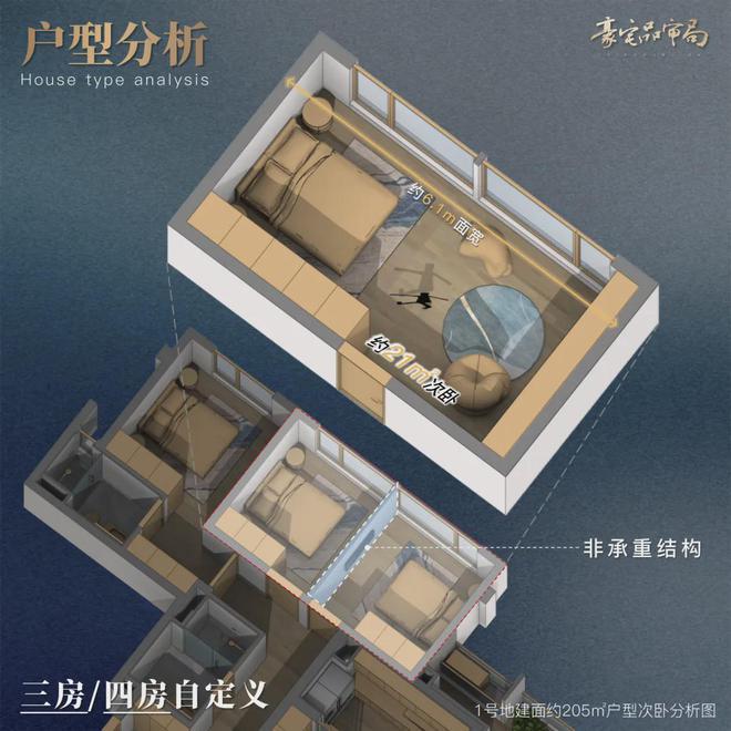 川天珺楼盘百科——预约优惠-成都房天下AG真人2025成都保利新房推荐-新(图11)