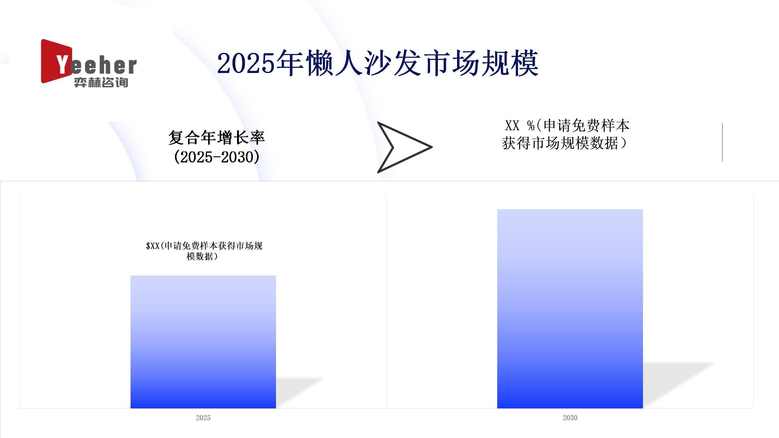 025年懒人沙发市场AG真人全面分析2