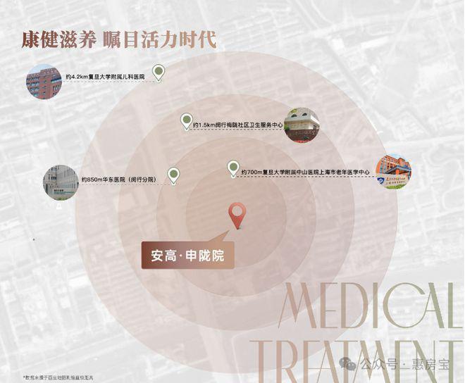 申陇院建面约107-170㎡3-4房正在热销！AG真人百家家乐APP闵行中环旁地铁盘！安高(图18)