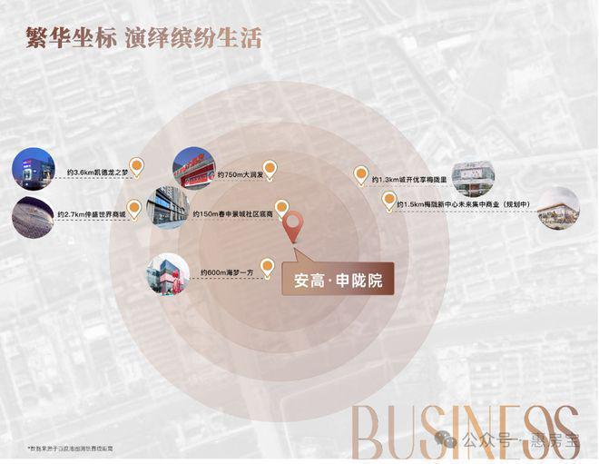 申陇院建面约107-170㎡3-4房正在热销！AG真人百家家乐APP闵行中环旁地铁盘！安高(图31)